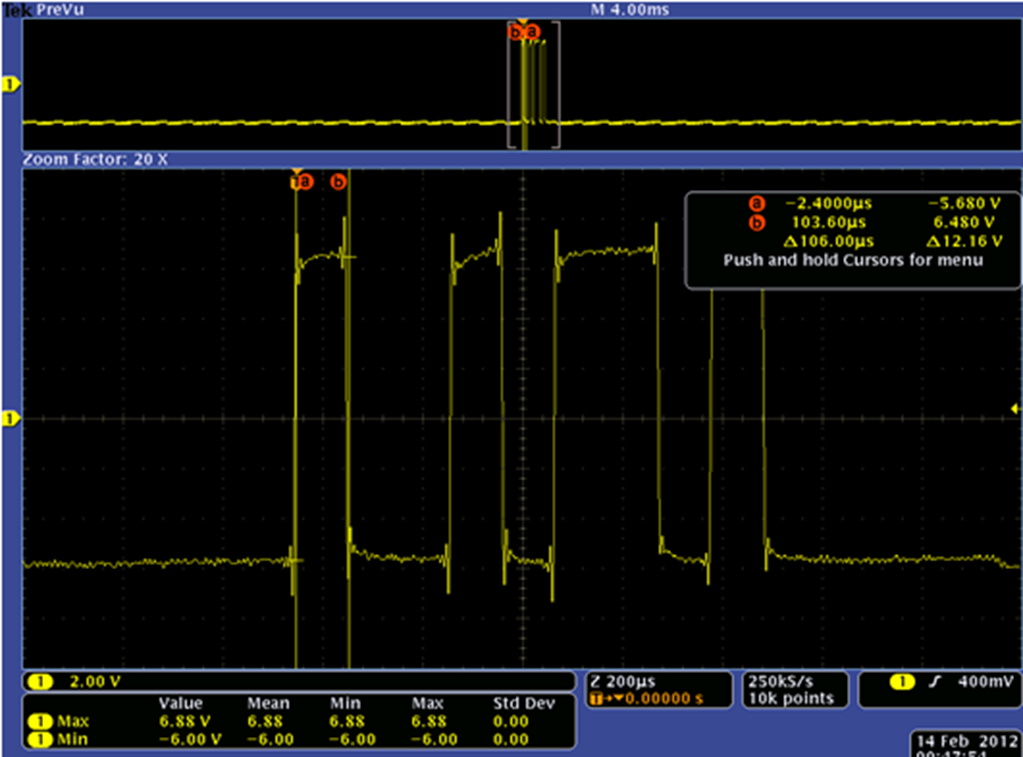 RS-232 UART waveform on oscilloscope w:650